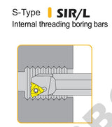 Internal threading boring bar