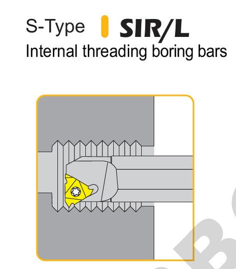 Internal threading boring bar
