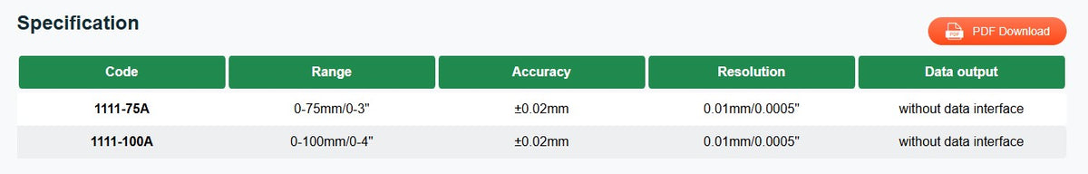 INSIZE Mini Digital Calipers 1111