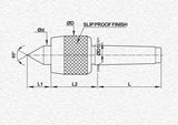 Technical Diagram of Revolving Center