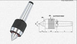 Technical Diagram of Revolving Center