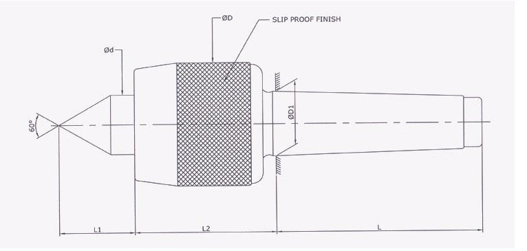 Turnmax Center Technical Diagram