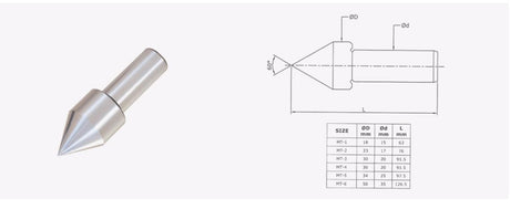 Turnmax Spare Point for Slow Speed Revolving Centers (Standard Plain)