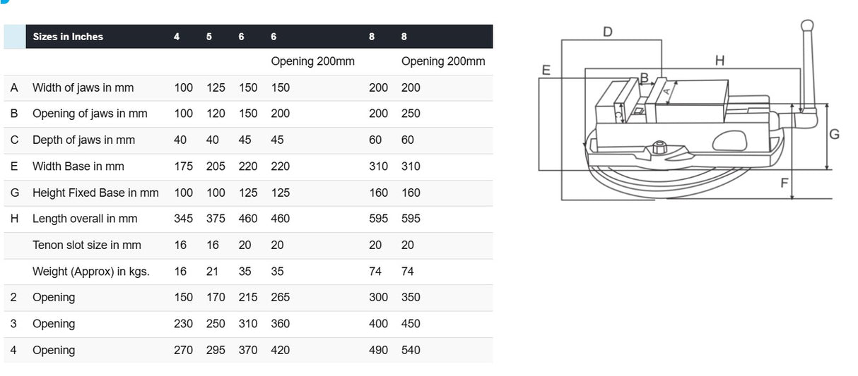 Tilt Lock Vise Dimensions Chart