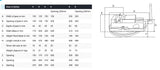 Tilt Lock Vise Dimensions Chart