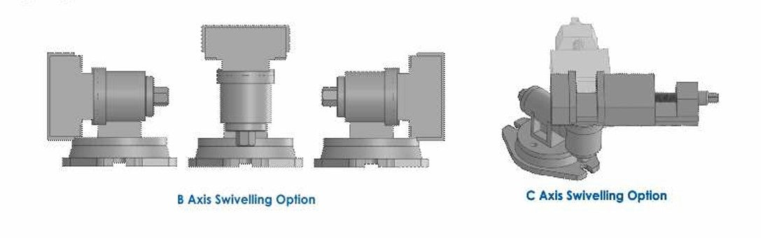 UNIQUE Universal Machine Vise (Code- U1313)