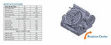 Rotary table specifications and diagram