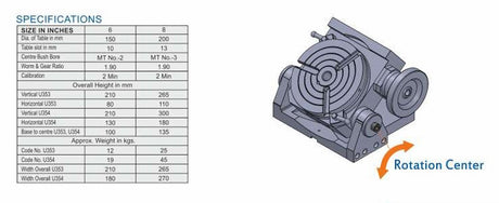 Rotary table specifications and diagram