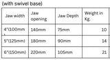 Bench vice technical specifications chart