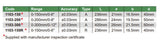 Digital caliper specifications data table