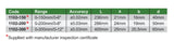 INSIZE DIGITAL CALIPERS (FRACTION READING )-1102