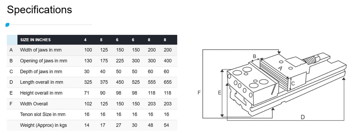 UNIQUE MODULAR PRECISION MACHINE VISE (Parallel Jaw) U-3333 PJ