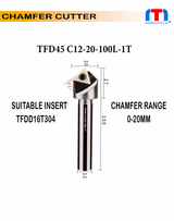0.9-20 mm 45 degree triangle insert