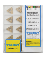 Tabikut TNMG Tool