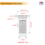 3.5mm screw