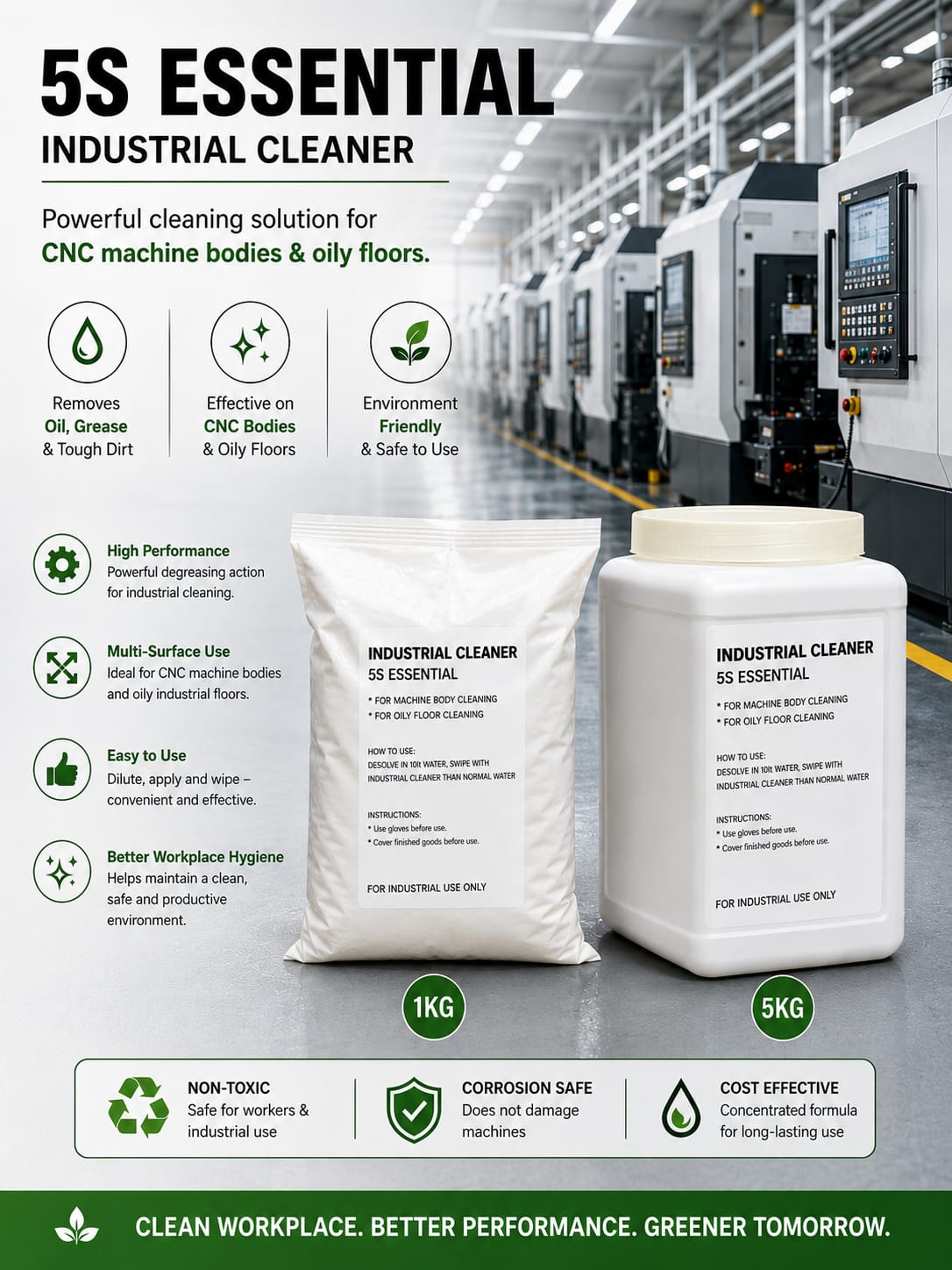 5S industrial cleaner infographic