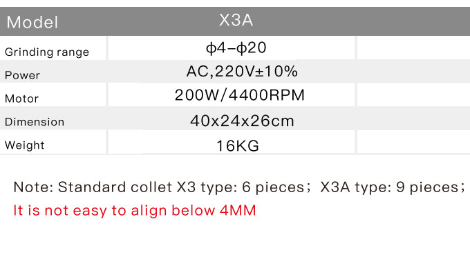 Endmill Resharpning machine 2,3,4 flute types Machine Accessory 4-20 mm range