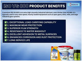 Z Premium ISO VG 800 product benefits with lubricant containers