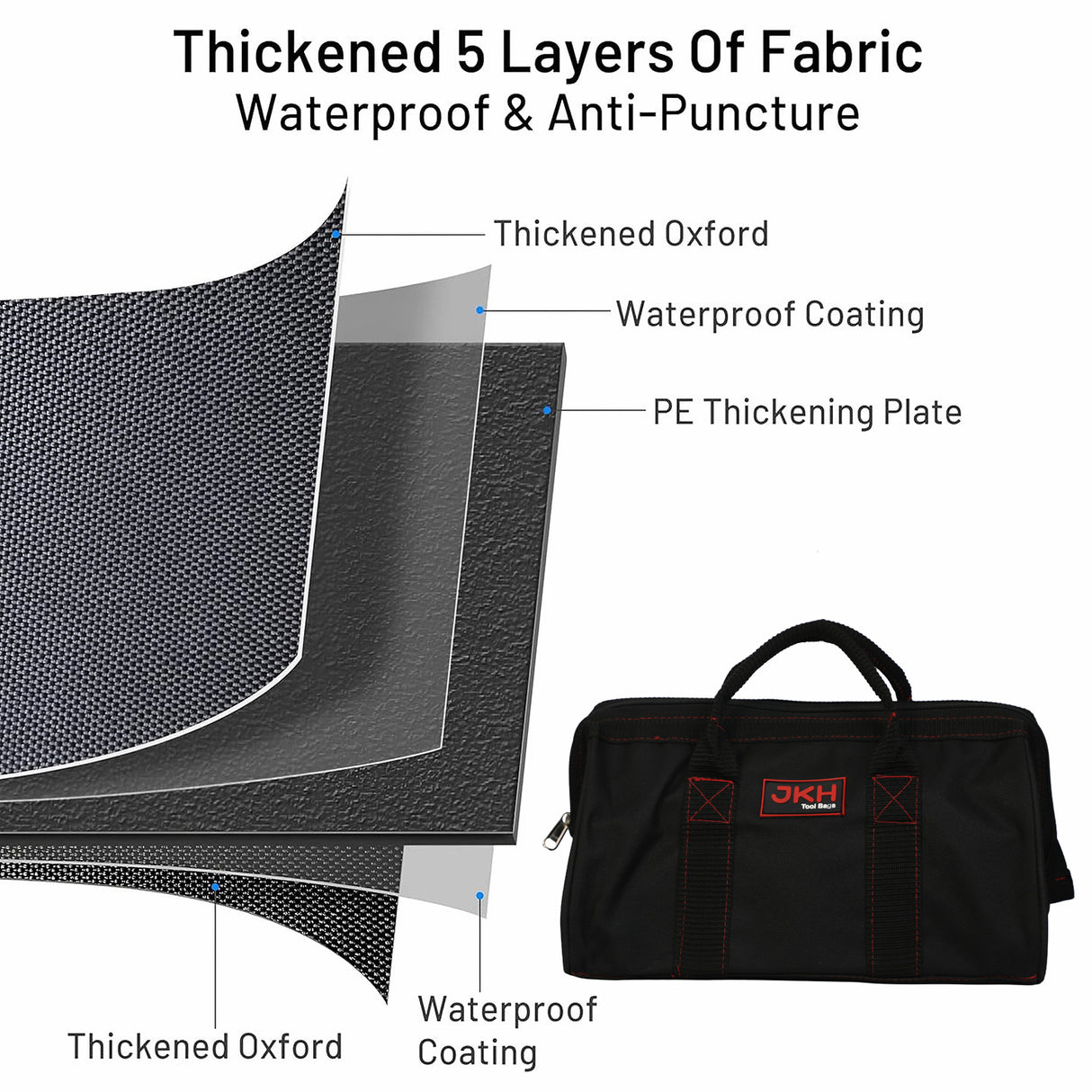13" Tool Bag without pocket