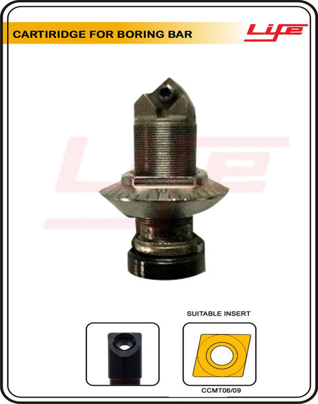 Cartridge for boring bar 