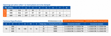 Clamping vice technical specifications size chart