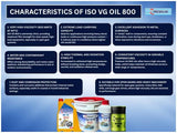 Sheet detailing the characteristics