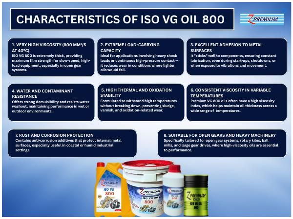 Sheet detailing the characteristics