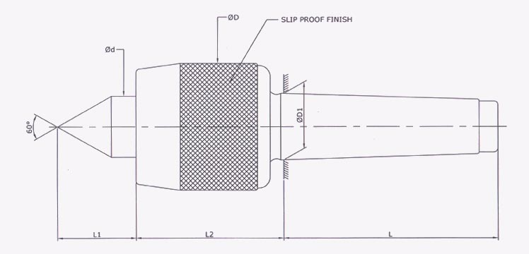 Turnmax Slow Speed Revolving Centers - Extra Heavy Duty