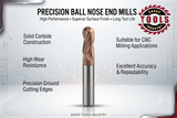 Iridescent coated carbide end mill set