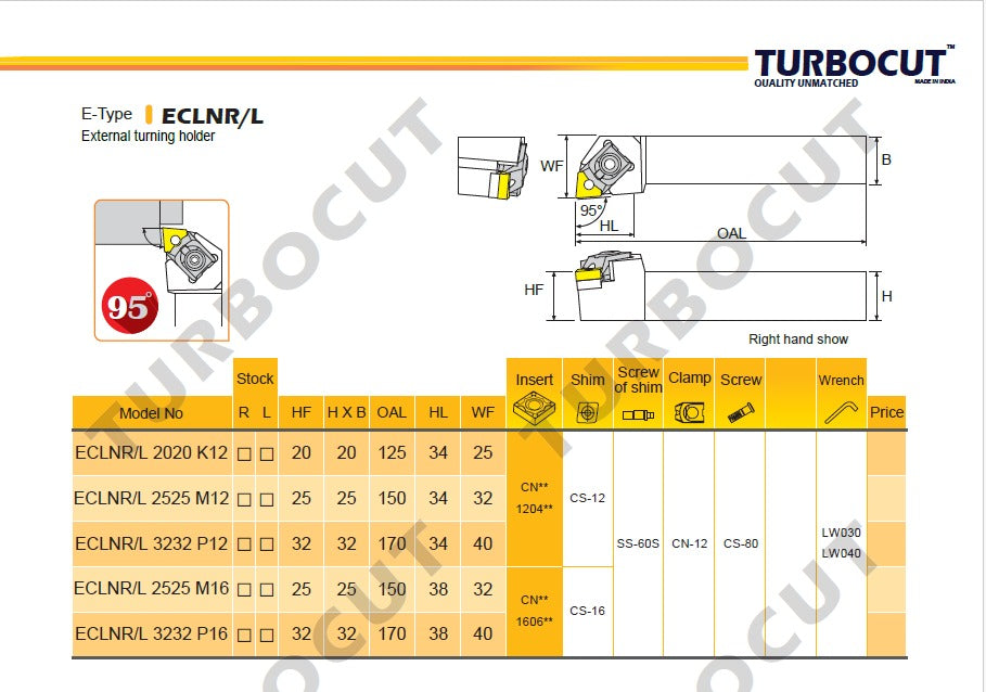 Turbocut ECLNR external turning holder specifications