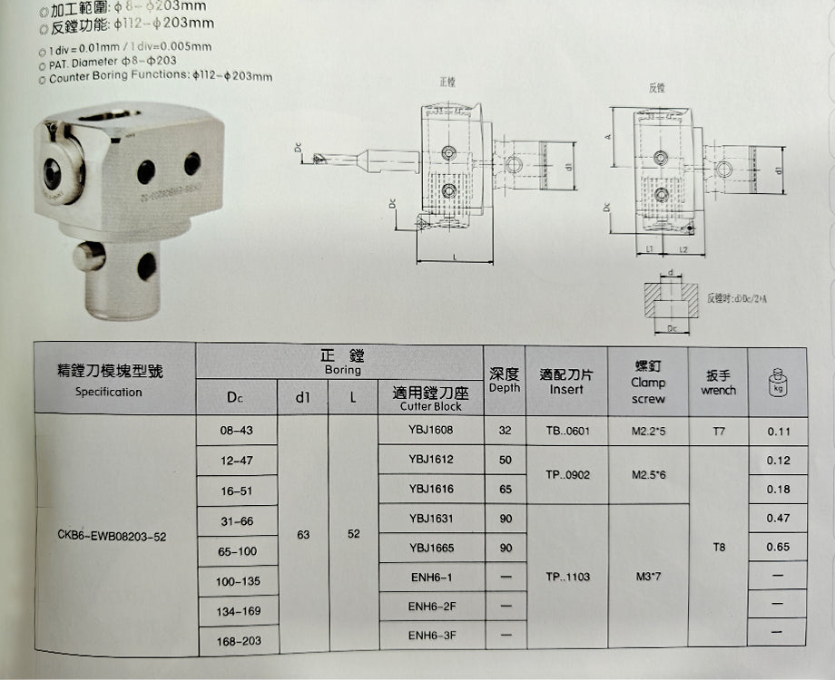 Technical drawing