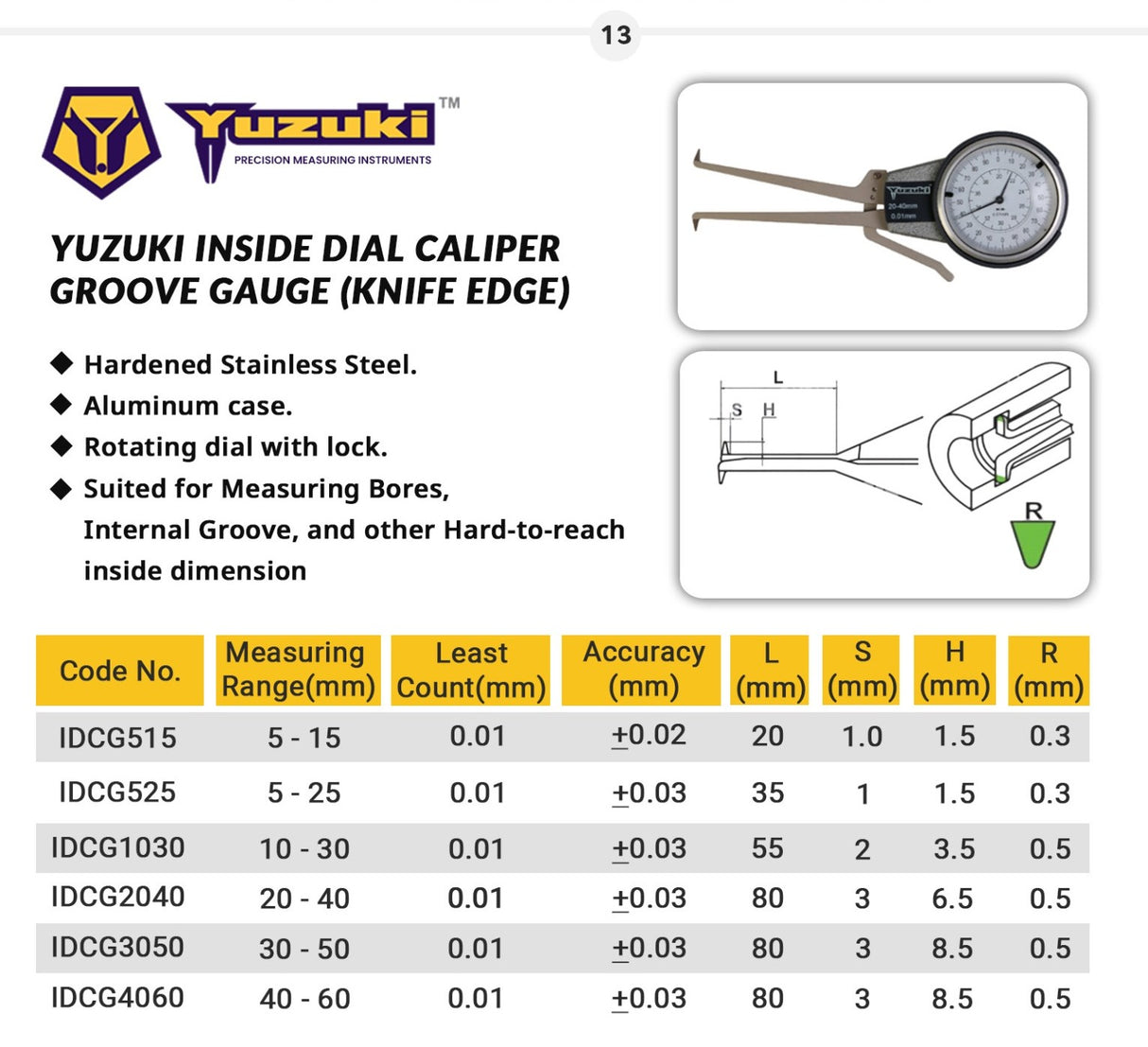 Yuzuki Inside Dial Caliper Groove Gauge (Knife Edge) 5-25mm