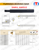 Threading bar 