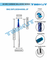 Blue-tipped carbide mill