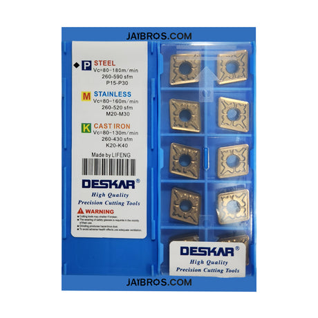 Packaged cutting tools 