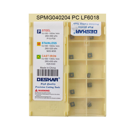 DESKAR cutting tools