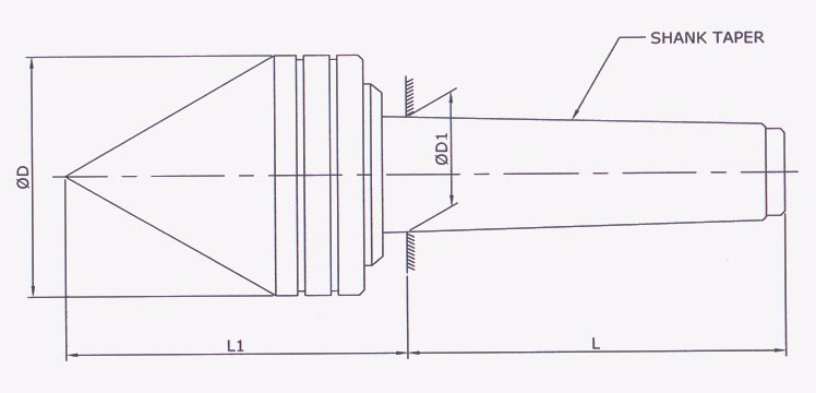 Turnmax Pointed Pipe Center Diagram