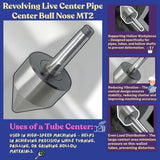 Revolving pipe bull nose center