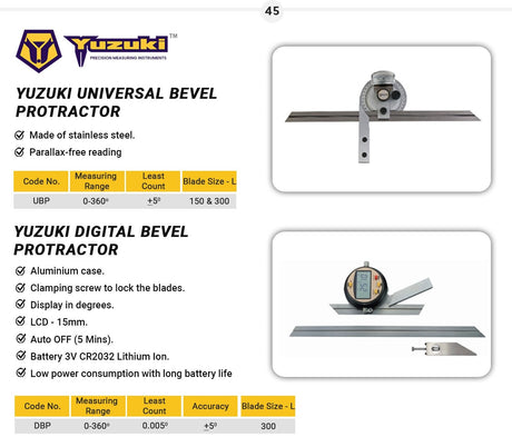 Yuzuki Digital Bevel Protractor.