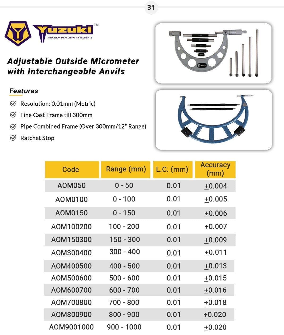 Yuzuki Adjustable Outside Micrometer 0-100mm