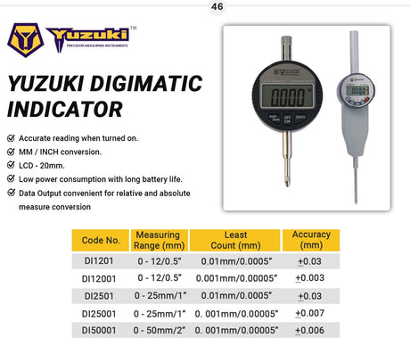 Yuzuki Digital Indicator 0.001x25mm.
