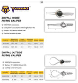 Yuzuki Digital Outside Pistol Caliper 0-150mm.