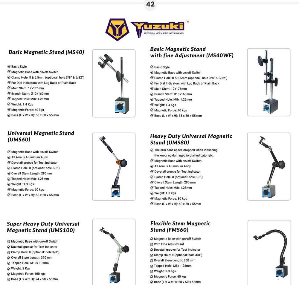 Magnetic Stand Details