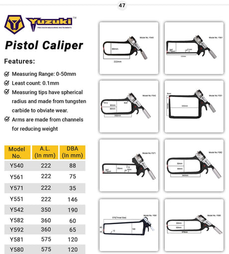 Yuzuki Pistol Caliper Y561