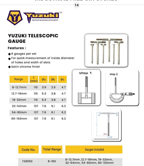 Yuzuki Telescopic Gauge