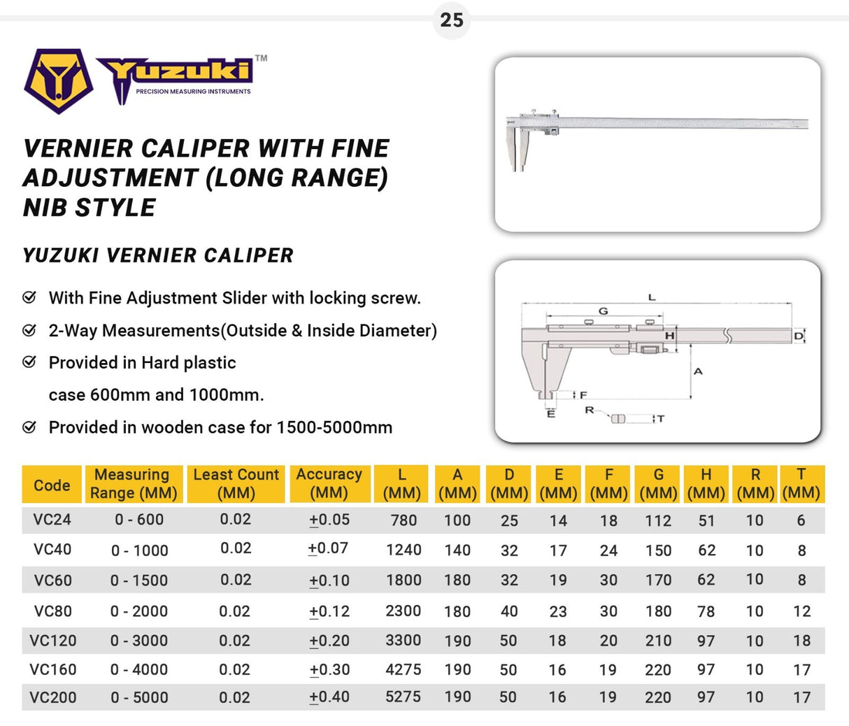 Buy Yuzuki Vernier Caliper 600mm Fine Adjustment – Jaibros