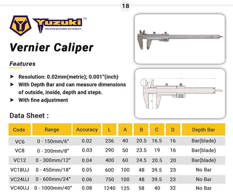 Yuzuki Caliper