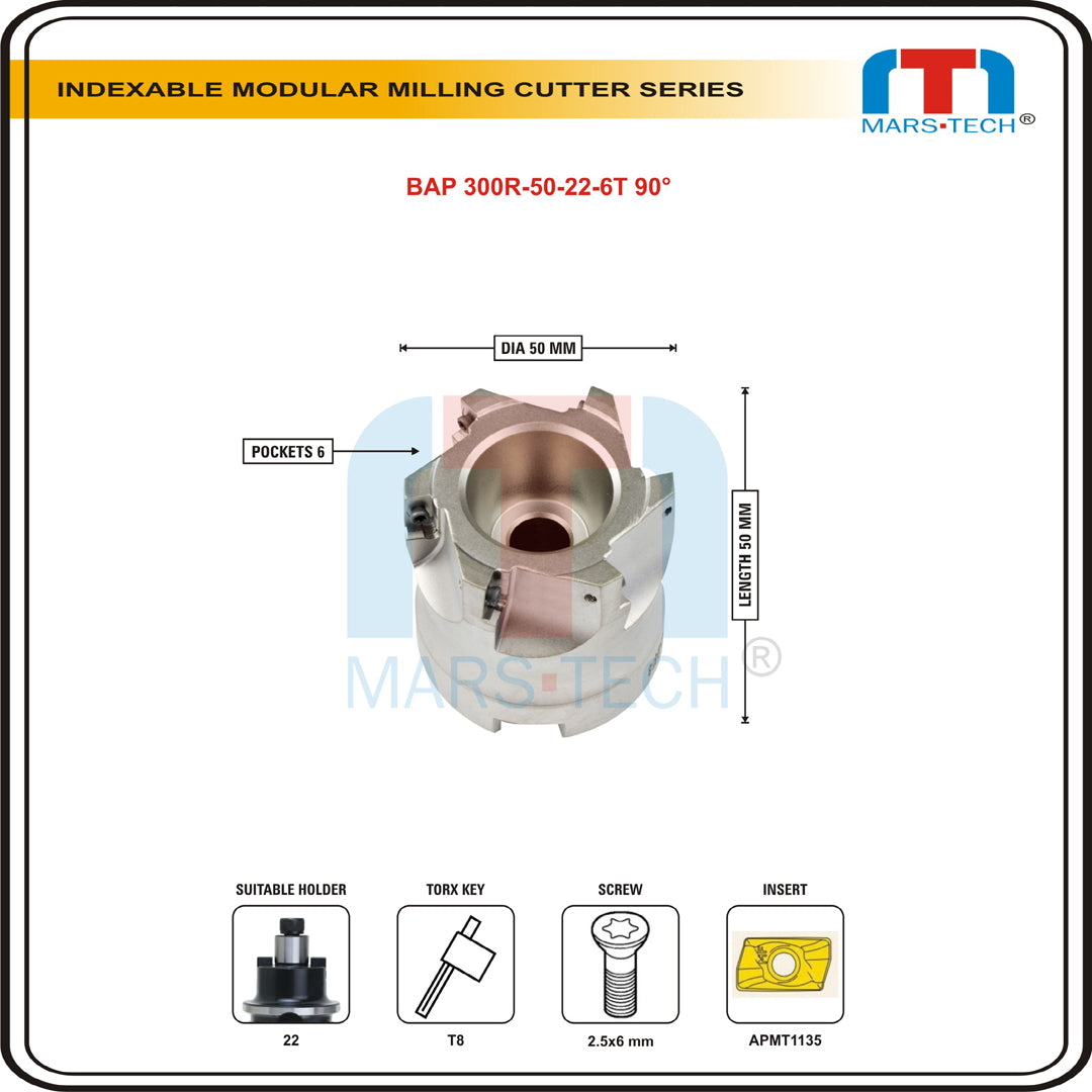 BAP300R facemill	
