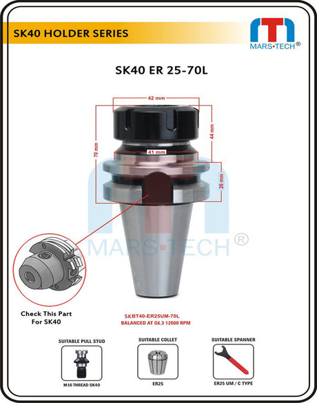 ER25UM CNC Holder
