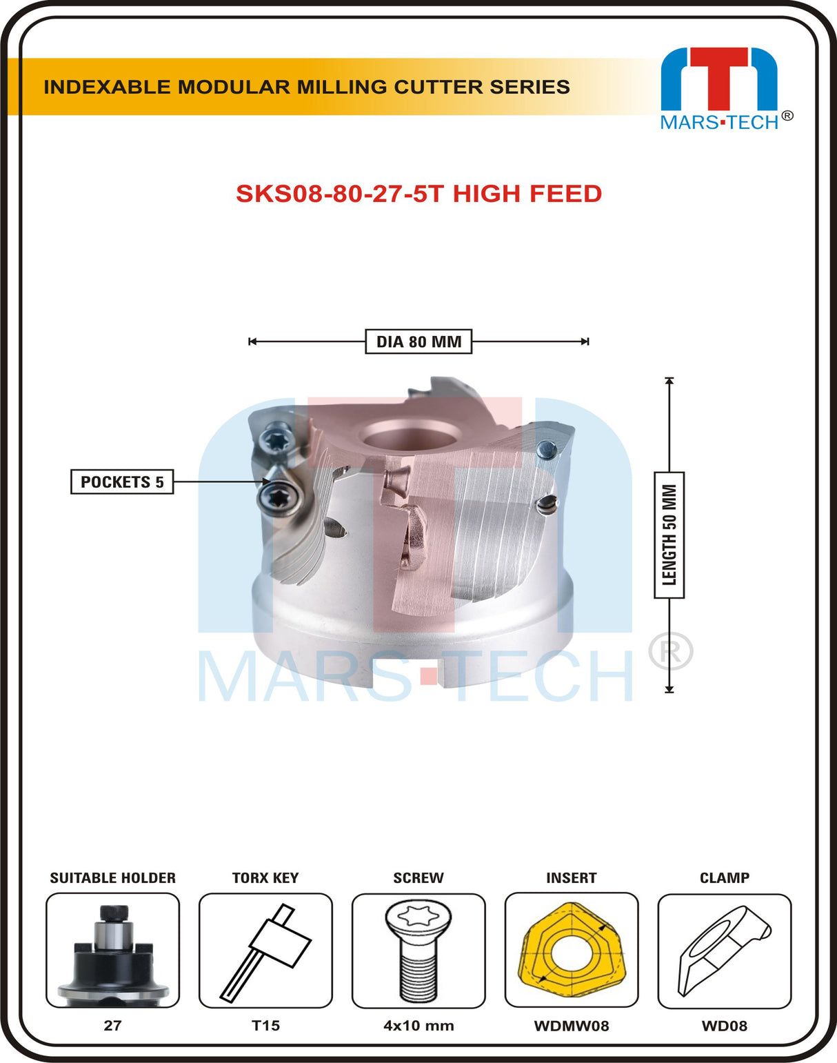 High feed cutter	